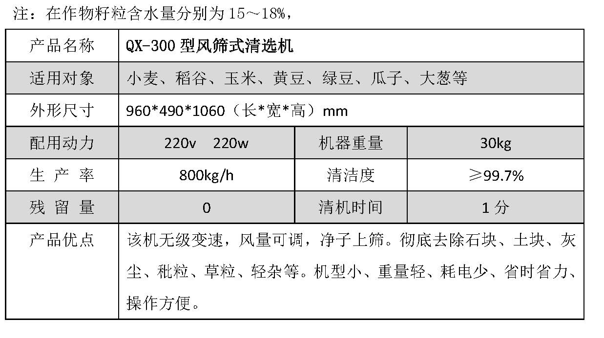 清選機(jī)_頁面_1